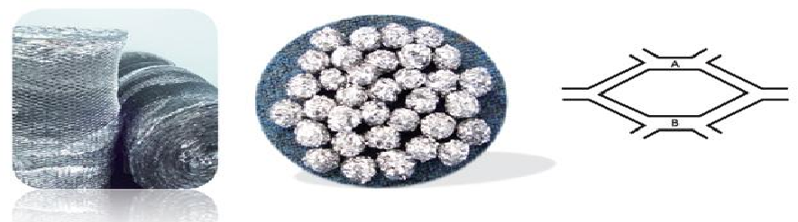 Barrier explosion -Proof material (4)