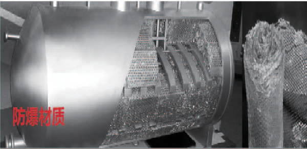 Barrier explosion -Proof material (5)