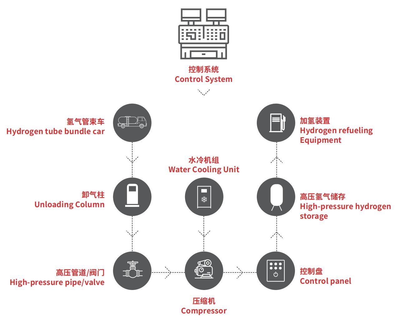 图片6